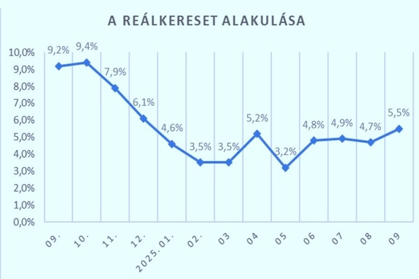 Endre 3.jpg [md-600]